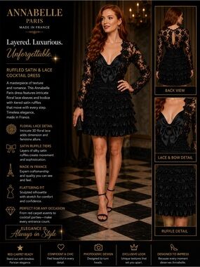 ANNABELLE Paris Black Lace & Satin Ruffle Cocktail Dress
Made in France